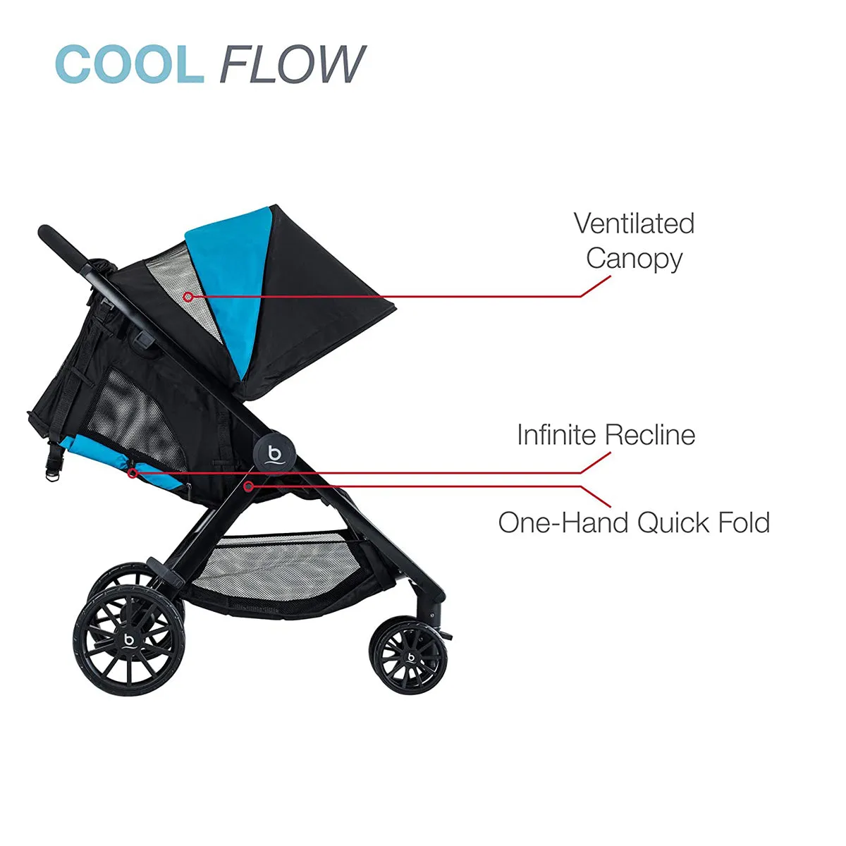 Britax B-Lively Stroller - Cool Flow Teal