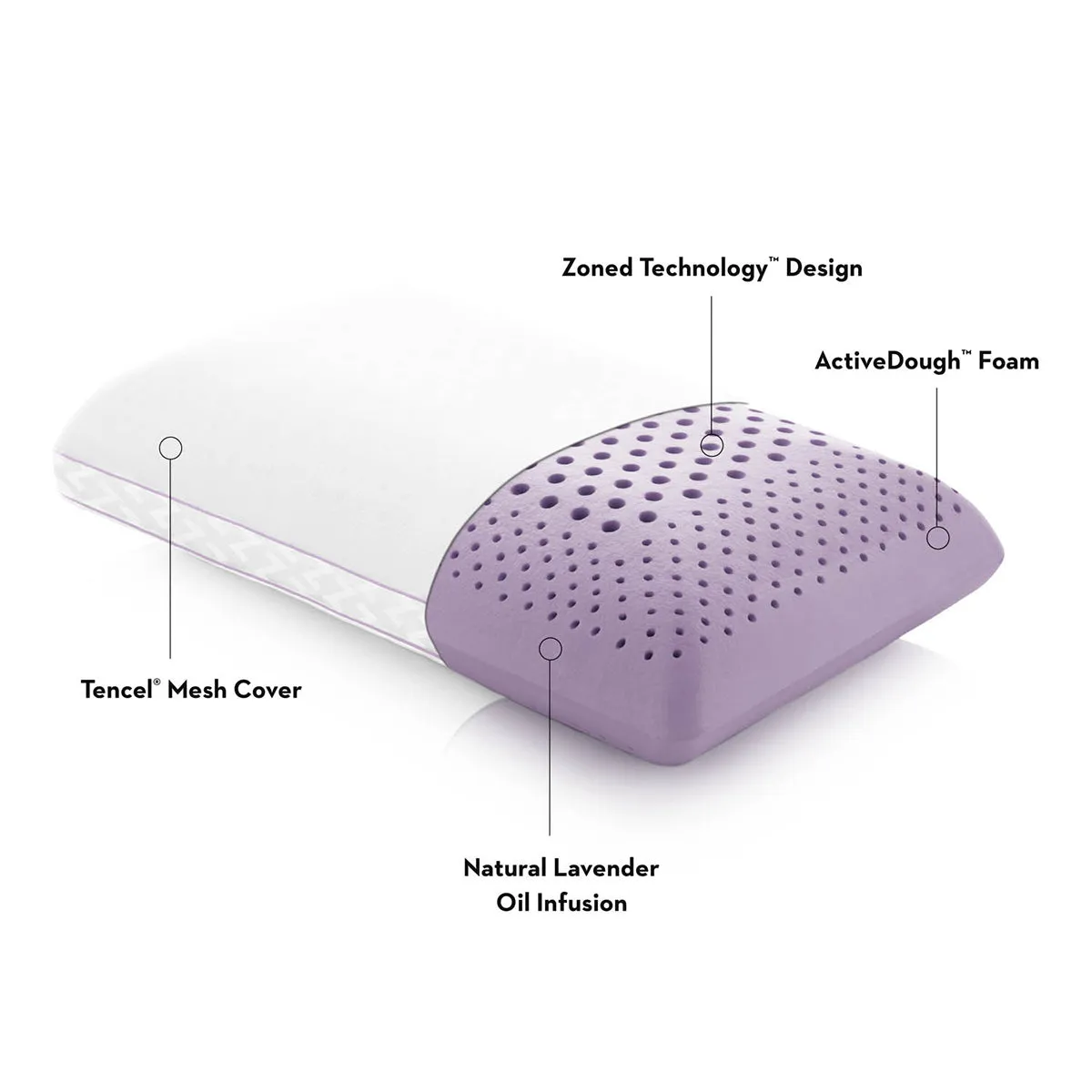 Malouf Zoned ActiveDough®   Lavender Pillow